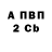 Кетамин VHQ Andrei Bullis